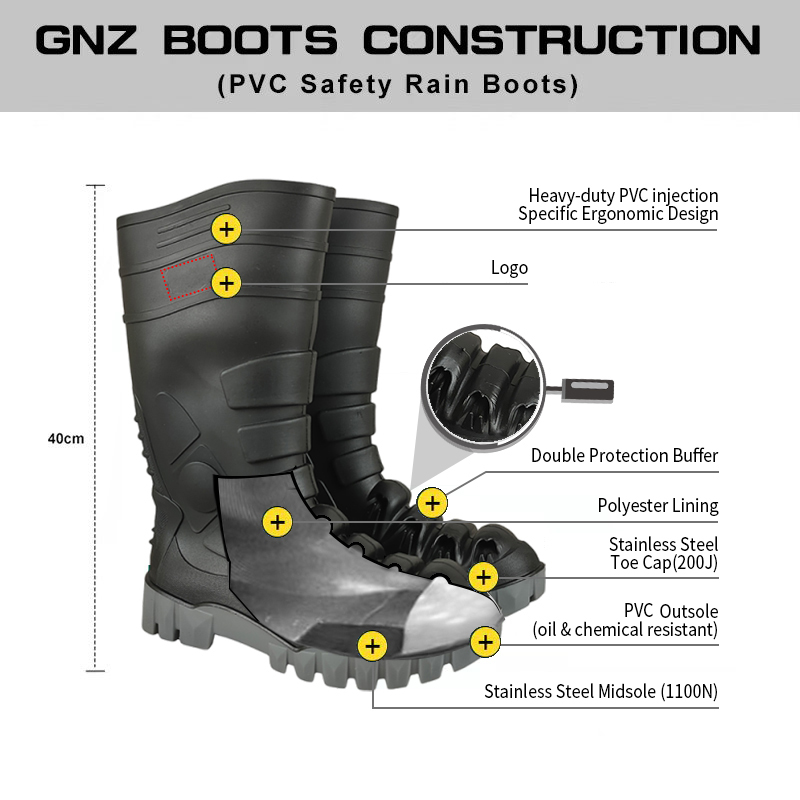 Mining Safety Rain Boots Steel Toe Steel Midsole New Style Industry PVC Shoes (1)